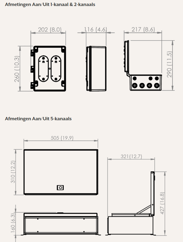 Afmetingen-OnOff-1,2,5ch©www.breedex.com
