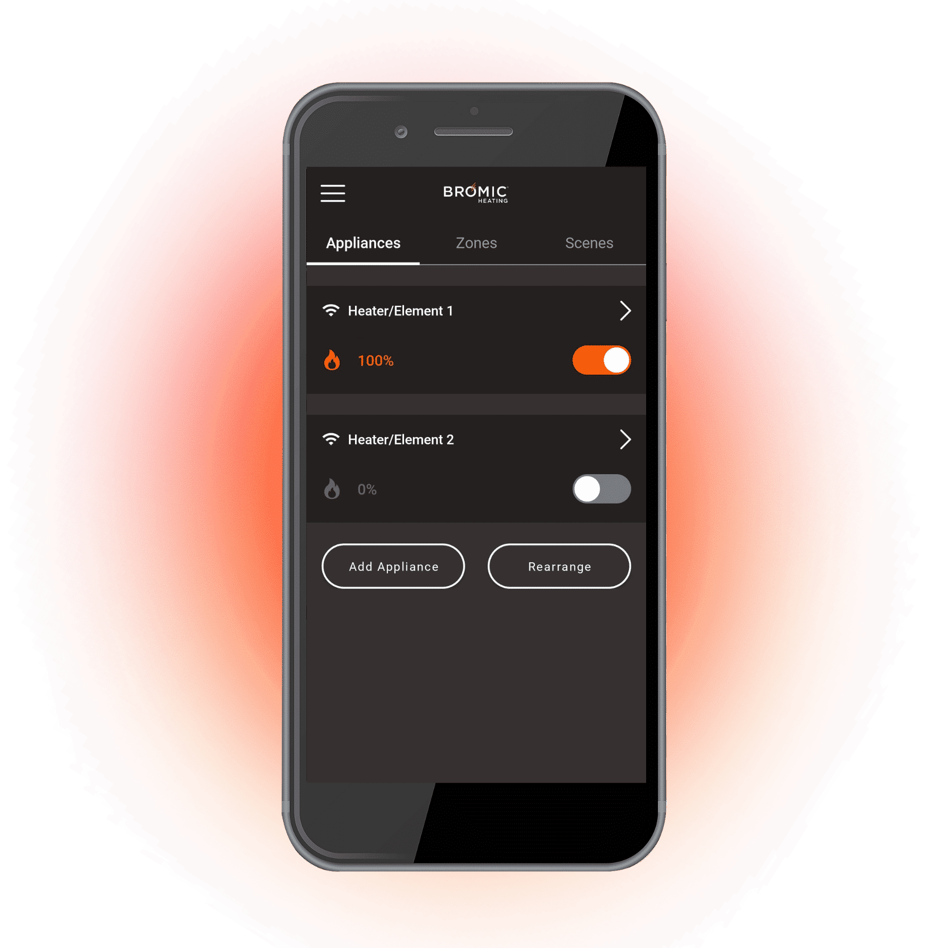 Bromic-HT-App-©www.breedex.com