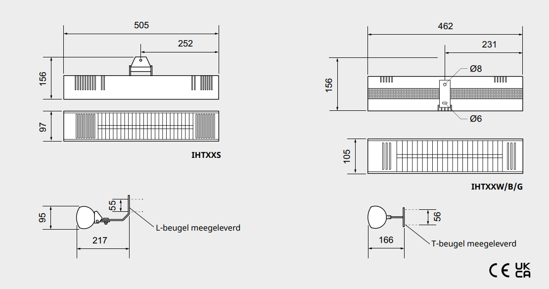 Frico-Term-Short-IP44-Afmetingen-©www.breedex.com